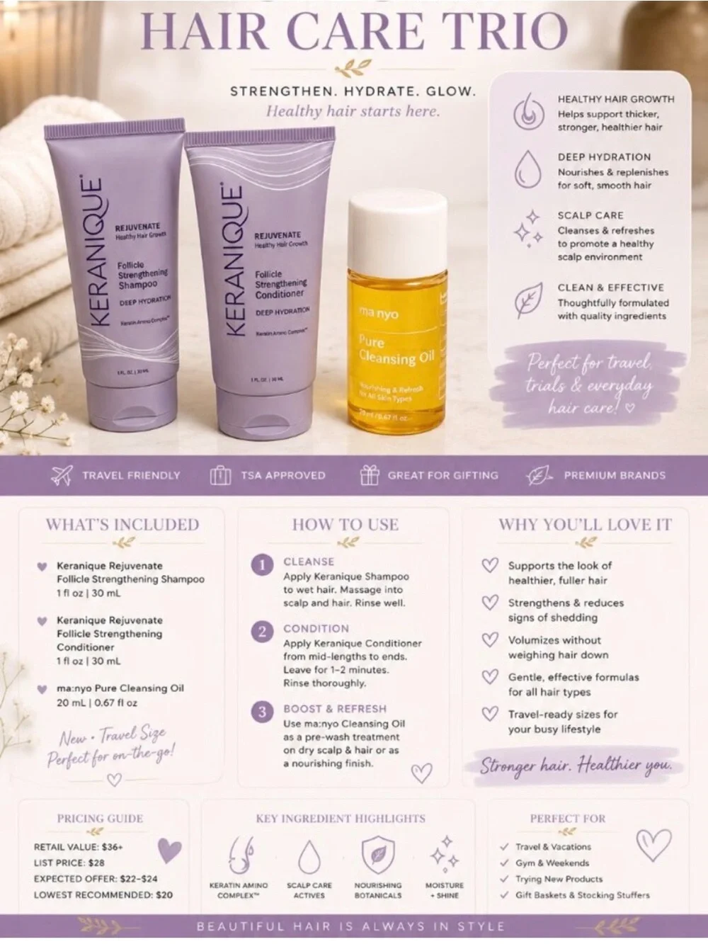 Keranique description brand
